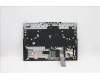 Lenovo 5CB1C74826 Tastatur inkl. TopcaseASM_SPA L82JUBURGBW/F