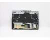Lenovo 5CB1C74828 Tastatur inkl. Topcase ASM_THAI L82JUBURGBW/F