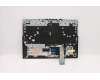 Lenovo 5CB1C74829 Tastatur inkl. Topcase ASM_TC L82JUBURGBW/F
