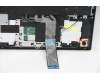 Lenovo 5CB1C74830 Tastatur inkl. Topcase ASM_TUR L82JUBURGBW/F