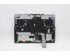 Lenovo 5CB1C74832 Tastatur inkl. Topcase ASM_ARA L82JUBUWHW/F