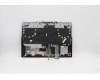 Lenovo 5CB1C74837 Tastatur inkl. Topcase ASM_ENG L82JUBUWHW/F