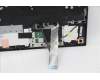 Lenovo 5CB1C74838 Tastatur inkl. Topcase ASM_EUROENGL82JUBUWHW/F