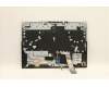 Lenovo 5CB1C74839 Tastatur inkl. Topcase ASM_FRA/ENGL82JUBUWHW/F