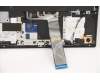 Lenovo 5CB1C74841 Tastatur inkl. Topcase ASM_USA ENGL82JUBUWHW/F