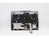 Lenovo 5CB1C74842 Tastatur inkl. Topcase ASM_FRA L82JUBUWHW/F