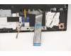 Lenovo 5CB1C74850 Tastatur inkl. Topcase ASM_ITA L82JUBUWHW/F