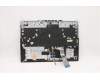 Lenovo 5CB1C74851 Tastatur inkl. Topcase ASM_JPN L82JUBUWHW/F