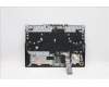 Lenovo 5CB1C74855 Tastatur inkl. Topcase ASM_POR L82JUBUWHW/F