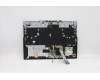 Lenovo 5CB1C74859 Tastatur inkl. Topcase schweiz L82JUBUWHW/F