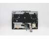 Lenovo 5CB1C74863 Tastatur inkl. Topcase ASM_UKR L82JUBUWHW/F
