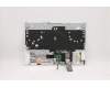 Lenovo 5CB1C74864 Tastatur inkl. Topcase ASM_ARA L82JU SGW/FILM