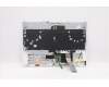 Lenovo 5CB1C74865 Tastatur inkl. Topcase ASM_BEL L82JU SGW/FILM