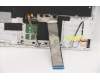 Lenovo 5CB1C74870 Tastatur inkl. Topcase ASMEUROENGL82JUSGW/FILM