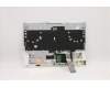 Lenovo 5CB1C74877 Tastatur inkl. Topcase ASM_GRE L82JU SGW/FILM