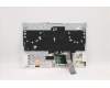 Lenovo 5CB1C74884 Tastatur inkl. Topcase ASM_KOR L82JU SGW/FILM