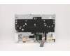 Lenovo 5CB1C74886 Tastatur inkl. TopcaseASM_NORDIC L82JUSGW/FILM