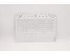 Lenovo 5CB1C74888 Tastatur inkl. Topcase ASM_RUS L82JU SGW/FILM