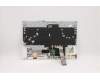 Lenovo 5CB1C74889 Tastatur inkl. Topcase ASM_SLV L82JU SGW/FILM