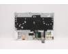Lenovo 5CB1C74890 Tastatur inkl. Topcase spanisch L82JU SGW/FILM