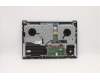 Lenovo 5CB1C74906 Tastatur inkl. Topcase ASM_ENG H 82L5 CLO DIS