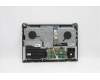 Lenovo 5CB1C74943 Tastatur inkl. Topcase deutsch H82L5 CLOUMA