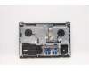 Lenovo 5CB1C74947 Tastatur inkl. Topcase ASM_HUN H82L5 CLOUMA