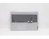 Lenovo 5CB1C74955 Tastatur inkl. Topcase ASM_RUS H82L5CLOUMA