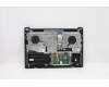 Lenovo 5CB1C74965 Tastatur inkl. Topcase ASM_ARA H82L5 STO DIS