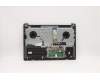 Lenovo 5CB1C74976 Tastatur inkl. Topcase ASM_GRE H82L5 STO DIS