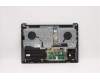 Lenovo 5CB1C74992 Tastatur inkl. Topcase ASM_THAI H82L5 STO DIS