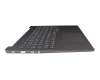5CB1C75007 Original Lenovo Tastatur inkl. Topcase DE (deutsch) anthrazit/anthrazit mit Backlight (DC/In: USB-C)