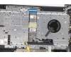 Lenovo 5CB1C75019 Tastatur inkl. Topcase ASM_RUS H82L5STOUMA