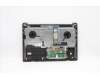 Lenovo 5CB1C75019 Tastatur inkl. Topcase ASM_RUS H82L5STOUMA