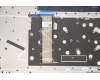 Lenovo 5CB1C75053 Tastatur inkl. TopcaseASM_EUROENGL82KVFPA/BUMA