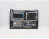 Lenovo 5CB1C75071 Tastatur inkl. Topcase ASM_GRE L82KV FP A/GUMA