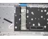 Lenovo 5CB1C75086 Tastatur inkl. TopcaseASM_CZE/SLKL82KVFPA/GUMA