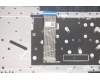 Lenovo 5CB1C75107 Tastatur inkl. Topcase ASM_RUS L82KV NFPA/BUMA