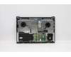 Lenovo 5CB1C81090 Tastatur inkl. Topcase ASM_EURO ENG H82L9CLO