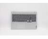 Lenovo 5CB1C87005 Tastatur inkl. Topcase ASM_RUS H82L9CLO