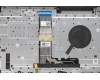 Lenovo 5CB1C87005 Tastatur inkl. Topcase ASM_RUS H82L9CLO