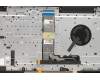 Lenovo 5CB1C87029 Tastatur inkl. Topcase ASM_HUN H82L9STO