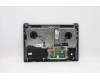 Lenovo 5CB1C87497 Tastatur inkl. Topcase ASM_NORDIC H82L9STO