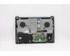 Lenovo 5CB1C87499 Tastatur inkl. Topcase ASM_RUS H82L9STO