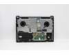 Lenovo 5CB1C87502 Tastatur inkl. Topcase schweiz H82L9STO