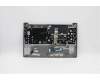Lenovo 5CB1C87509 Tastatur inkl. TopcaseASM_ENG C21A4 MGBL