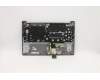 Lenovo 5CB1C87511 Tastatur inkl. TopcaseASM_EURO ENG C21A4 MGBL