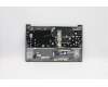 5CB1C87522 Lenovo COVER UpperCaseASM_TUR C21A4 MGBL