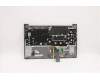 Lenovo 5CB1C87524 Tastatur inkl. TopcaseASM_LA SPA C21A4 MGBL