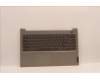 Lenovo 5CB1C88612 C-Cover with keyboard,Bulgarian,Backlight